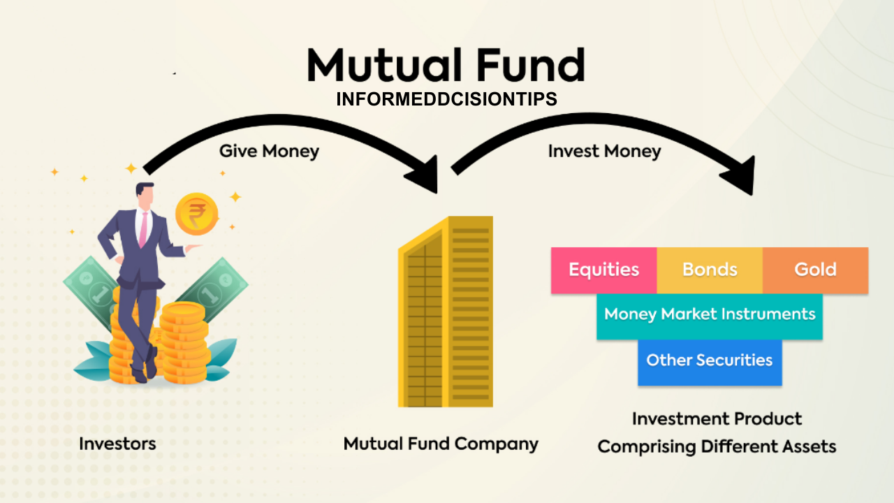 Understanding the Basics of Mutual Funds