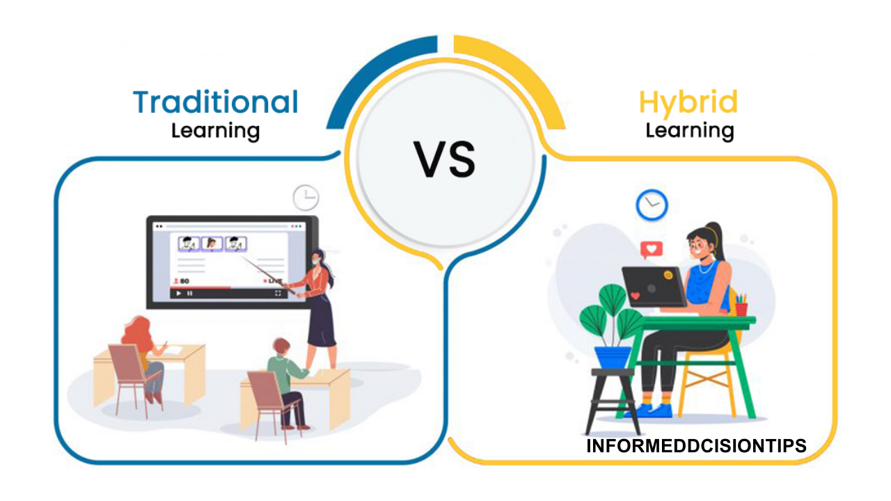 Key Differences Between Online and Traditional Education Systems