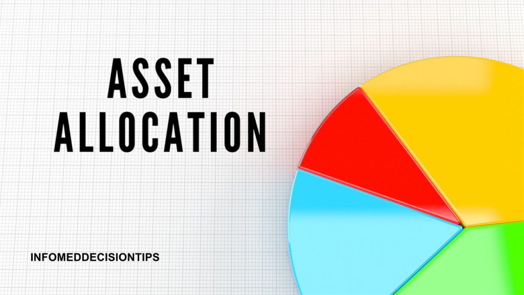 Understanding Asset Allocation: A Beginner’s Guide