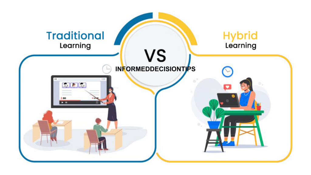 The Benefits of Hybrid Learning Models for Higher Education