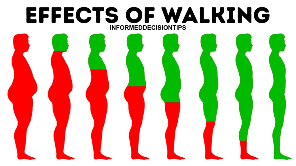 Top 7 Benefits of Regular Walking for Your Health