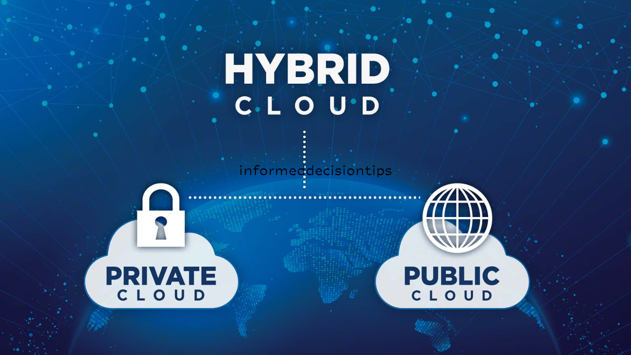 Exploring the Benefits of Hybrid Cloud Solutions