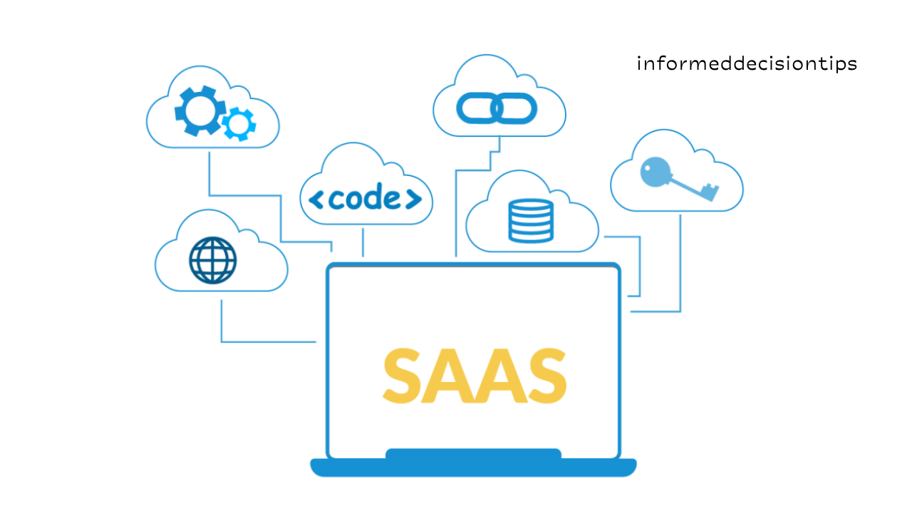 What is SaaS? Understanding the Benefits and Applications