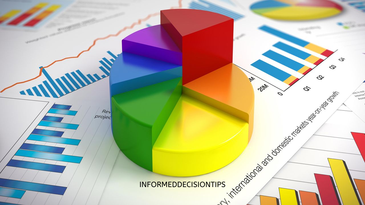 How to Build a Million-Dollar Portfolio Starting from Scratch