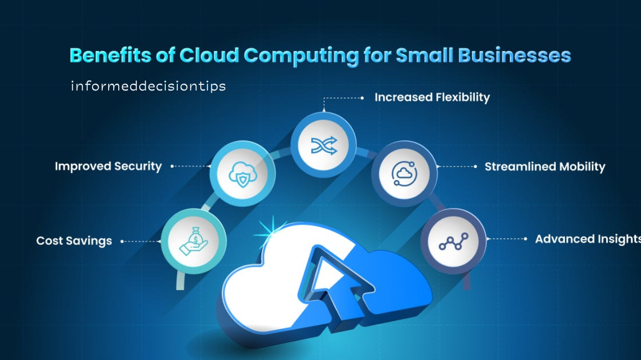 Benefits of Cloud Computing for Small Businesses in 2025