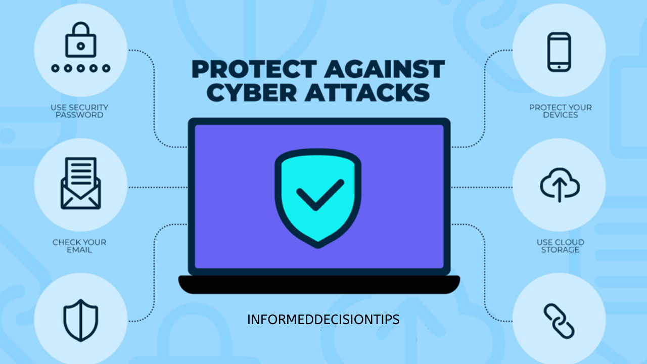 How to Protect Your Business from Cyber Attacks: Top Strategies