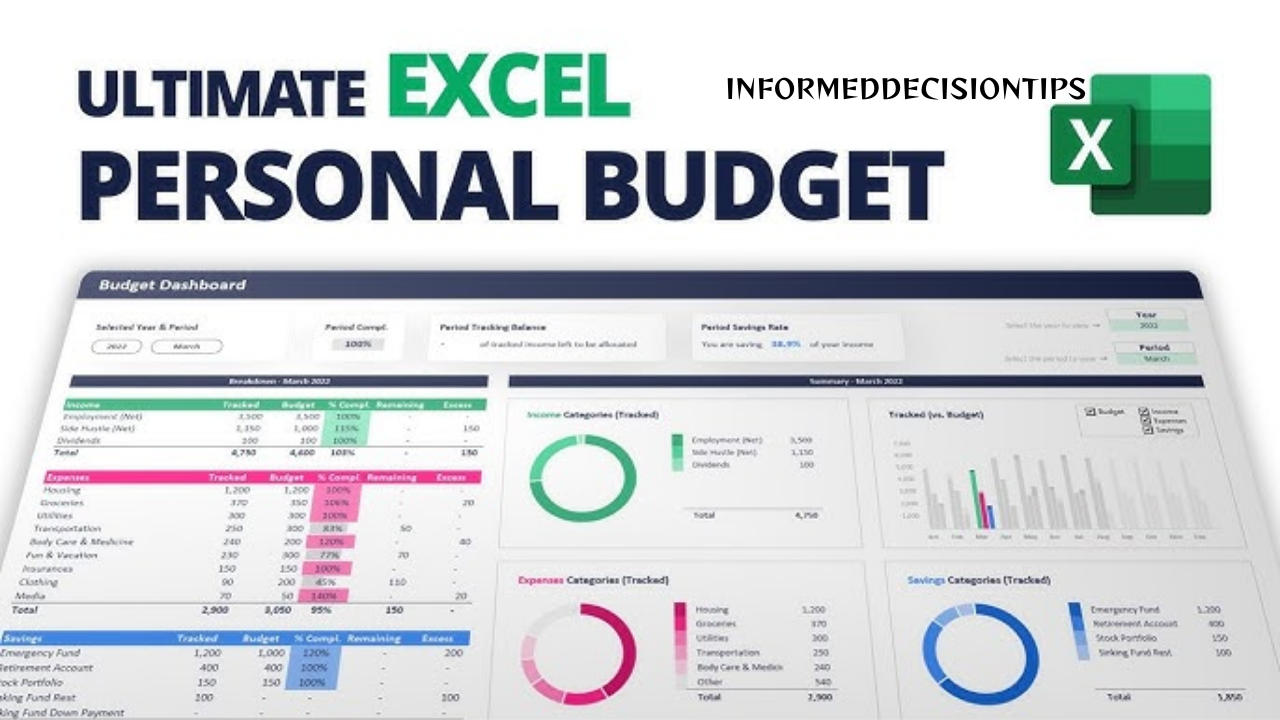 How to Use a Budgeting Spreadsheet to Manage Your Finances