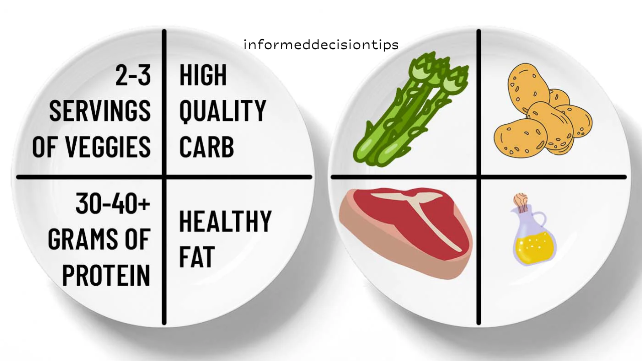 How to Maintain a Healthy Weight Without Counting Calories