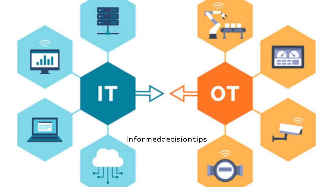 How IoT is Transforming Supply Chain Management