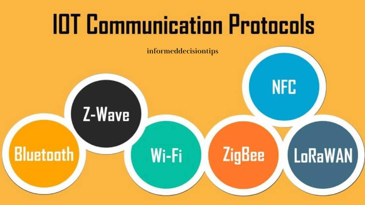 What Are IoT Protocols? A Guide to Communication Standards